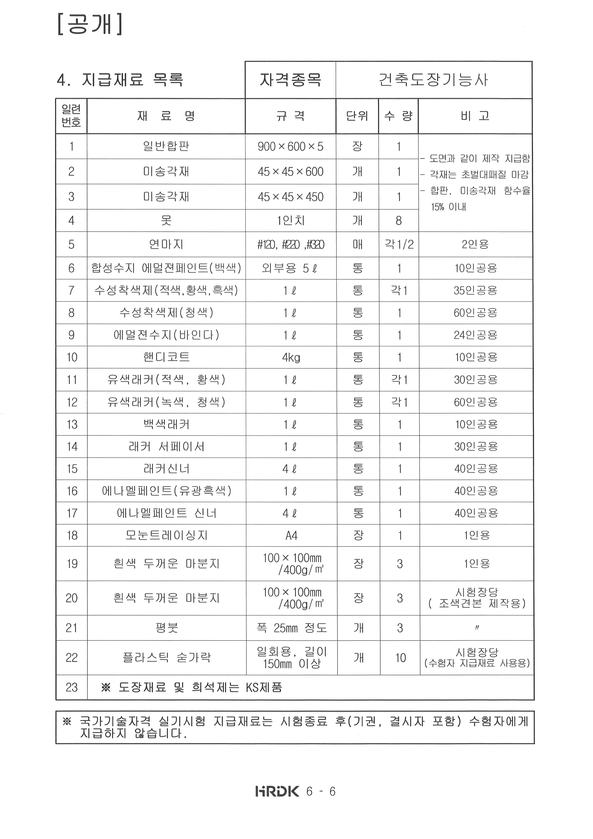 사용자 등록 이미지
